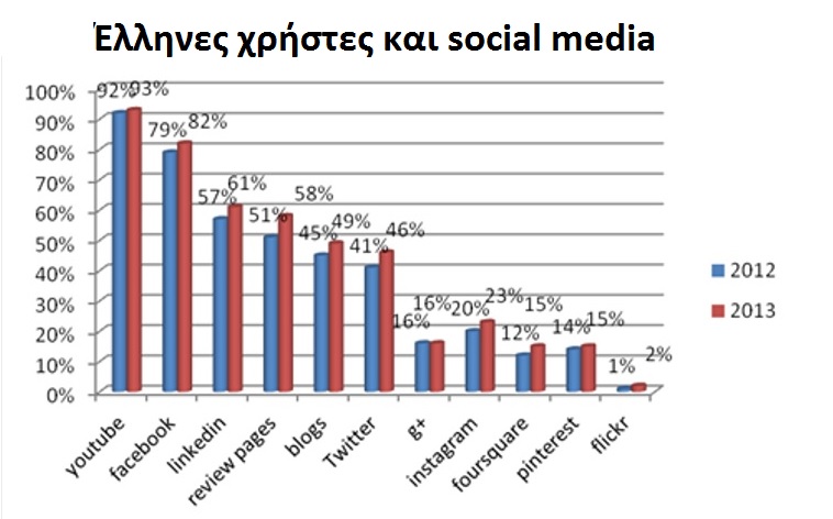 Εικόνα στο ilialive.gr