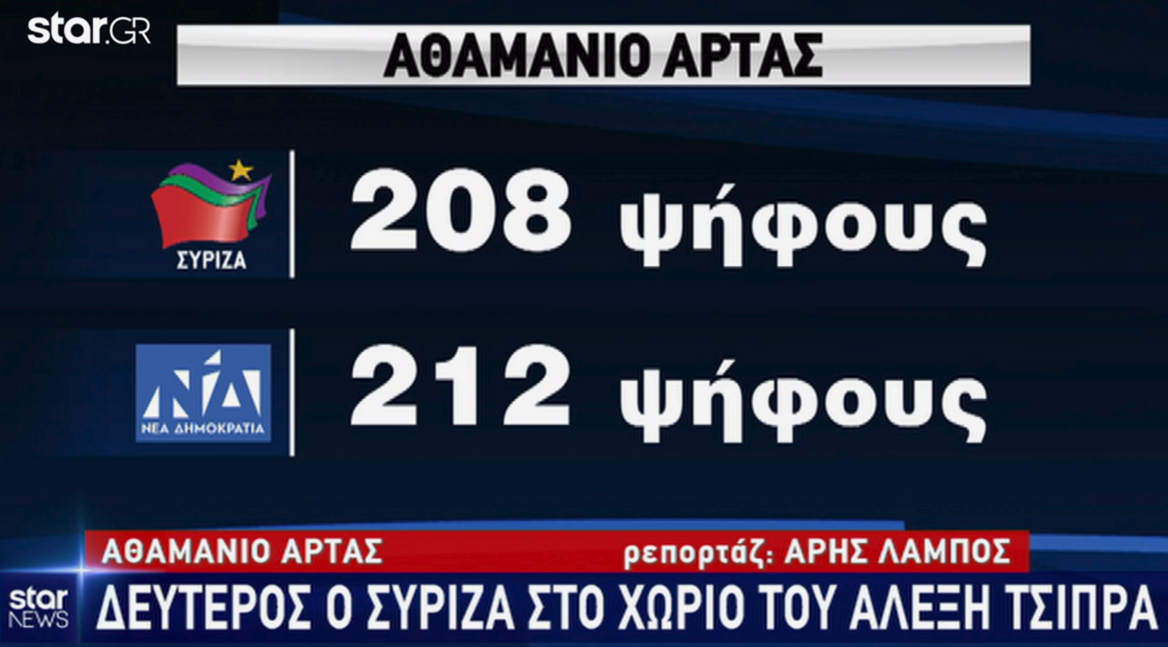 Î¤Î¿ Î±ÏÎ¿ÏÎ­Î»ÎµÏÎ¼Î± ÏÏÎ½ ÎµÏÏÏÎµÎºÎ»Î¿Î³ÏÎ½ ÏÏÎ¿ ÎÎ¸Î±Î¼Î¬Î½Î¹Î¿ ÎÏÏÎ±Ï, ÏÏÏÎ¹Ï ÎºÎ±ÏÎ±Î³ÏÎ³Î®Ï ÏÎ¿Ï ÎÎ»Î­Î¾Î· Î¤ÏÎ¯ÏÏÎ±