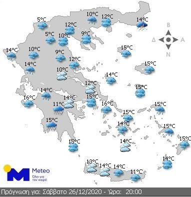 Καιρός του Σαββάτου