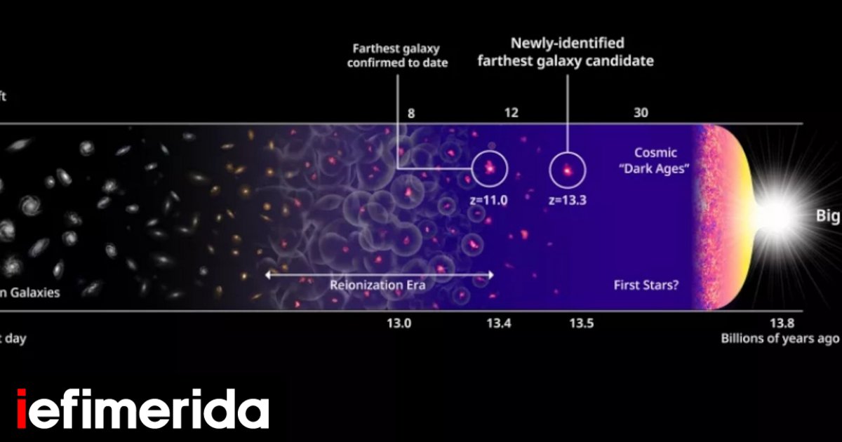 Une nouvelle étude fait la lumière sur la matière noire : elle pourrait être la preuve d’autres dimensions de l’univers