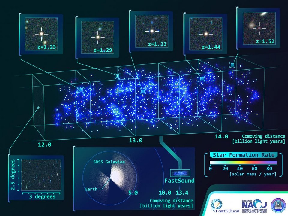 Как получить the world alternate universe в autocad