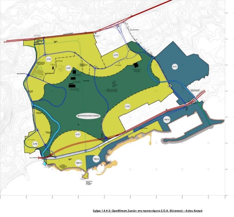 ΤΑΙΠΕΔ: Σε δημόσια διαβούλευση το master plan για το Ελληνικό | iefimerida.gr 0