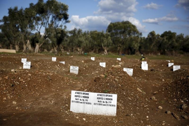 Reuters: Οι «ανώνυμοι» τάφοι της Λέσβου -Η άλλη πλευρά του δράματος | iefimerida.gr 0