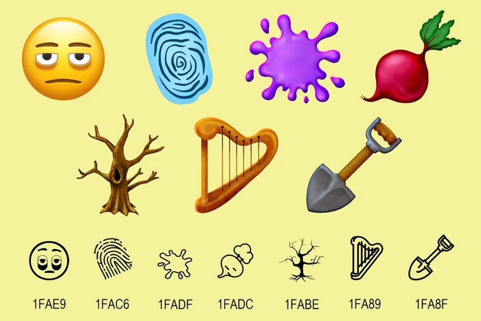 Αυτά είναι τα νέα emojis που θα κυκλοφορήσουν