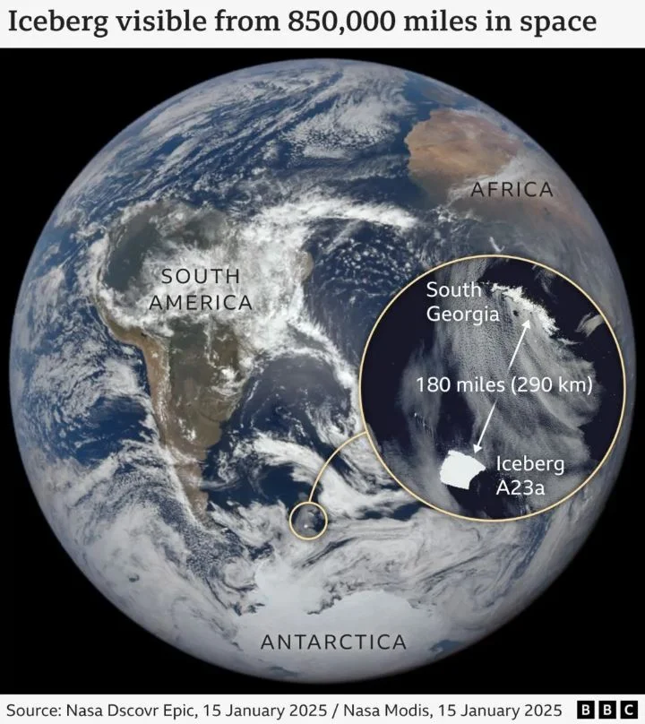 Το παγόβουνο A23a είναι τόσο μεγάλο που φαίνεται από το διάστημα / BBC / Nasa Dscovr Epic